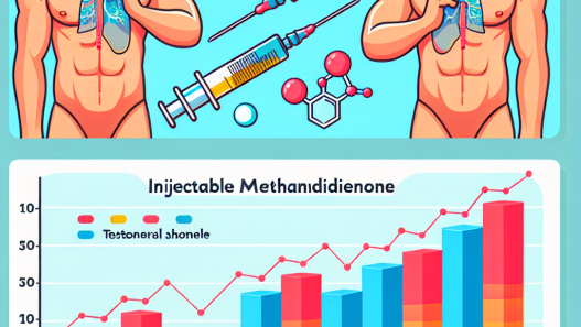 La méthandiénone injectable et son effet sur les niveaux d'hormones sexuelles