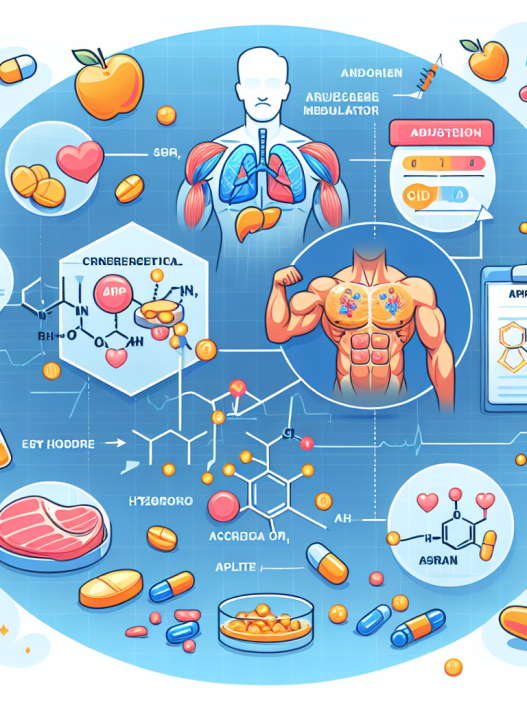 Les SARM et leur impact sur l'appétit et la régulation vaginale